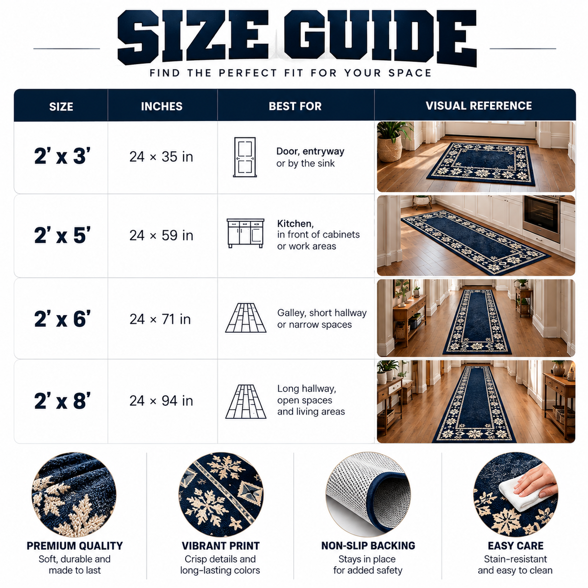 rug size chart